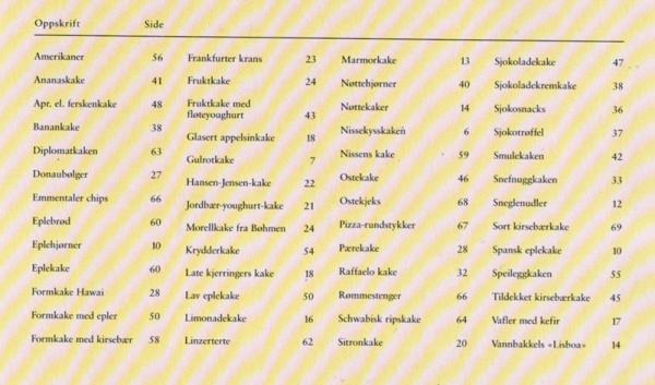 Book Backing NORWEGIAN Nissestua Kokebok Christmas Jul